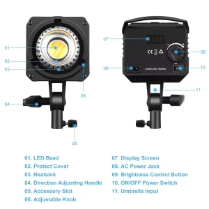 Cañon LED 150w